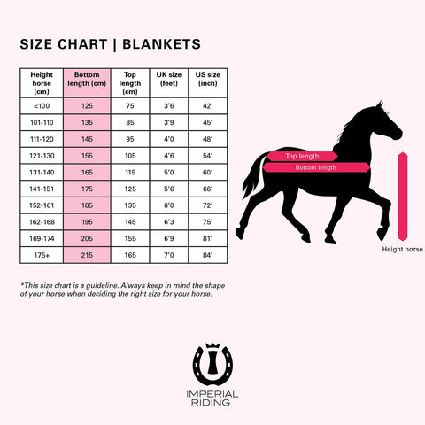 Imperial Riding Waterproof Fly Blanket