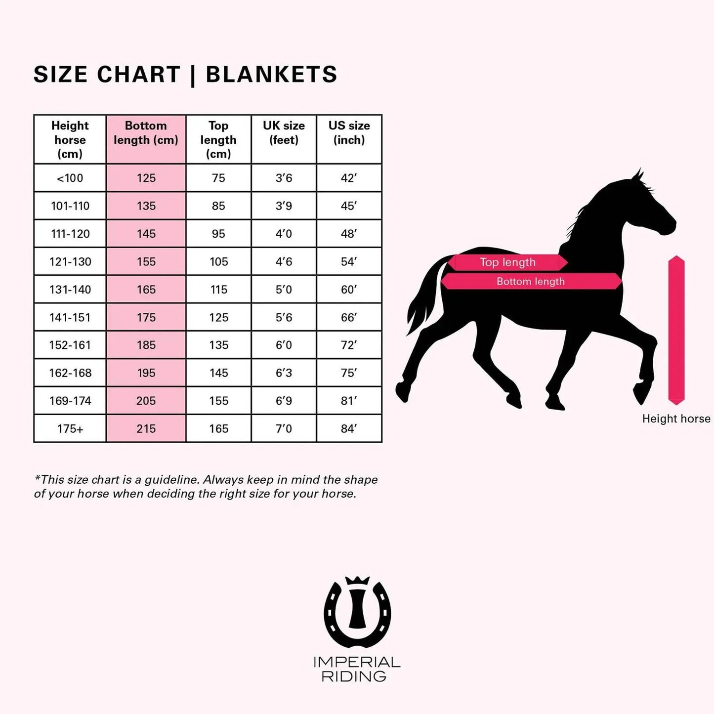 Imperial Riding Waterproof Fly Blanket