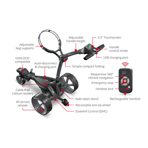 2025 Motocaddy M7 REMOTE GPS Electric Golf Trolley