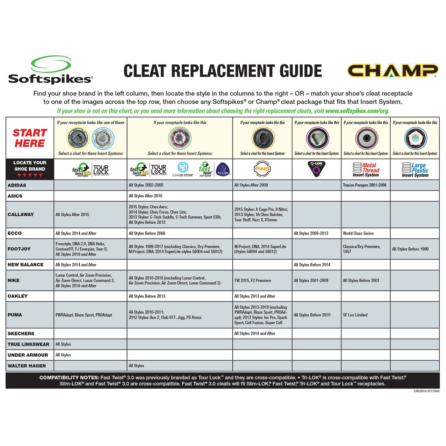 adidas ThinTech Golf Shoes Cleats