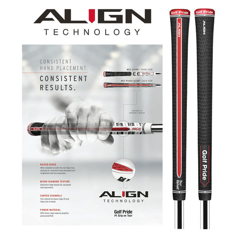 A golf club grip is shown, held in a hand demonstrating its design features. The context includes promotional text about consistent hand placement and an illustration of grip design details.