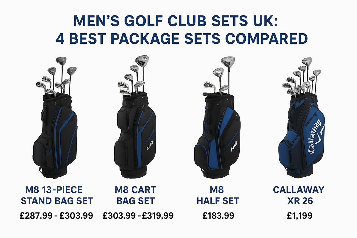 Men's Golf Club Sets UK: 4 Best Package Sets Compared