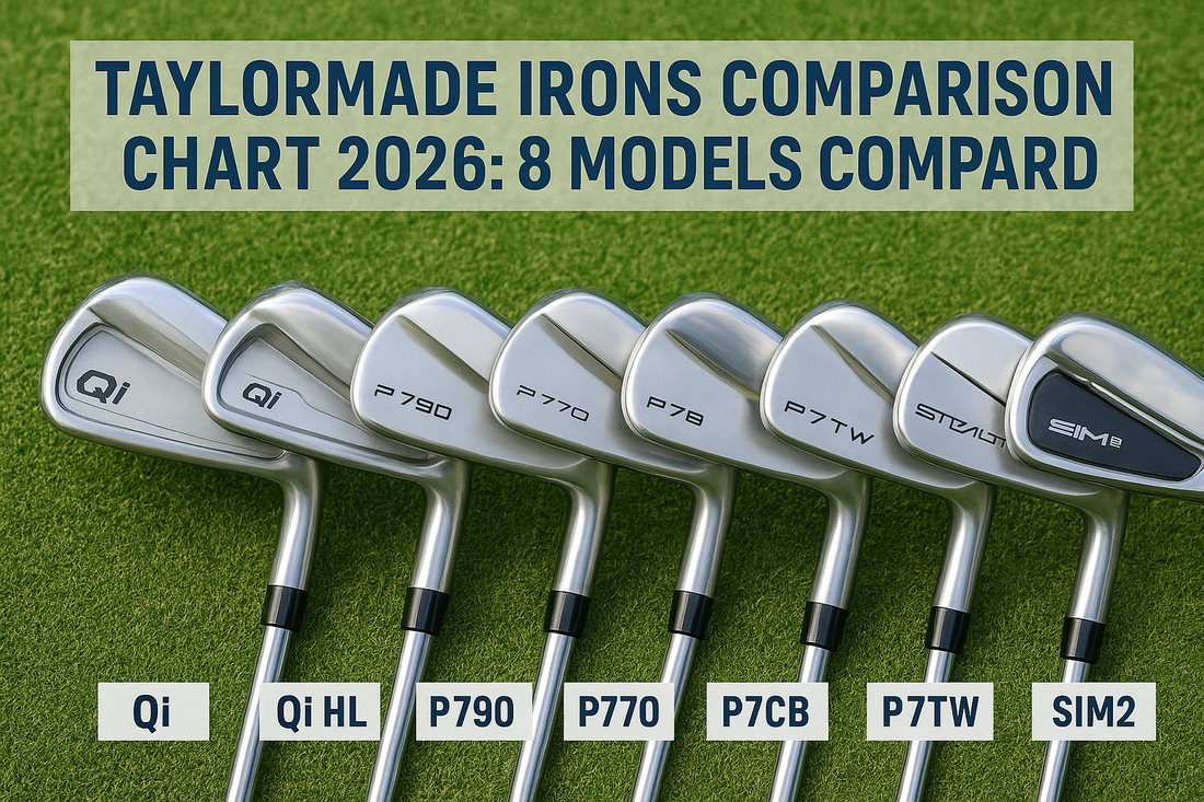 TaylorMade Irons Comparison Chart 2026: 8 Models Compared