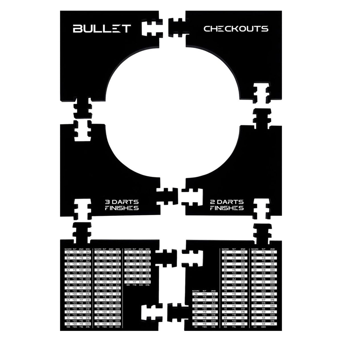 Bullet Darts 6 Pieces Puzzle Square EVA Checkouts Surround