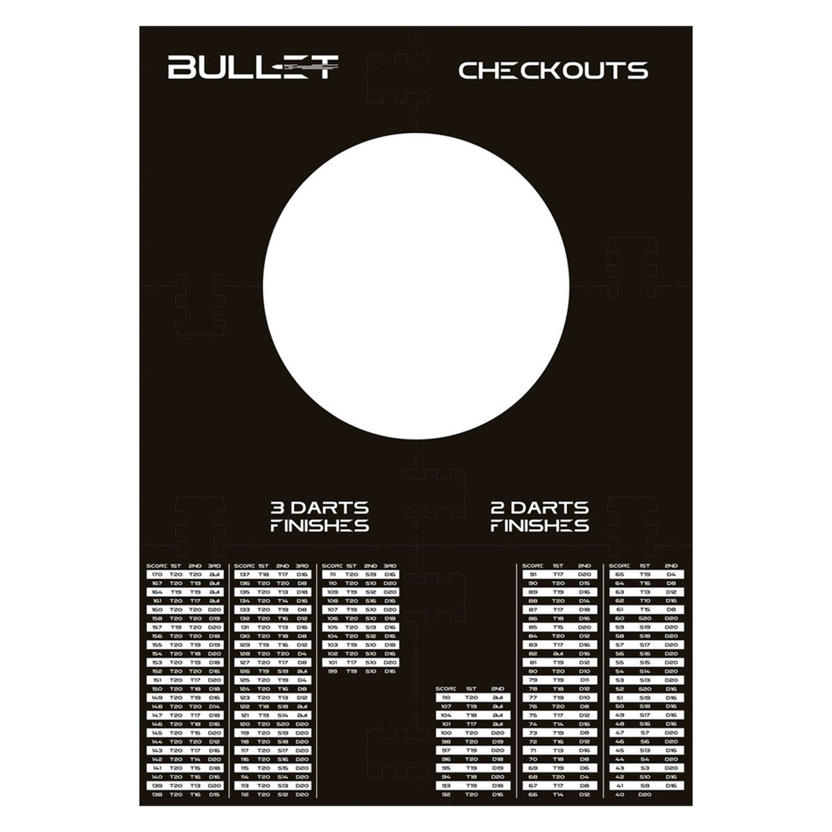 Bullet Darts 6 Pieces Puzzle Square EVA Checkouts Surround