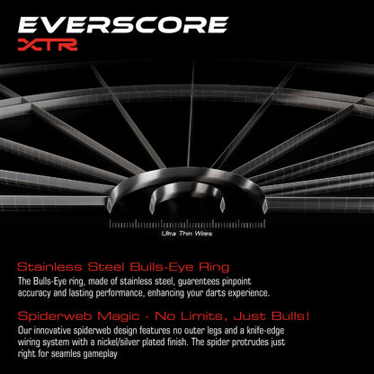GOAT Everscore XTR Dartboard