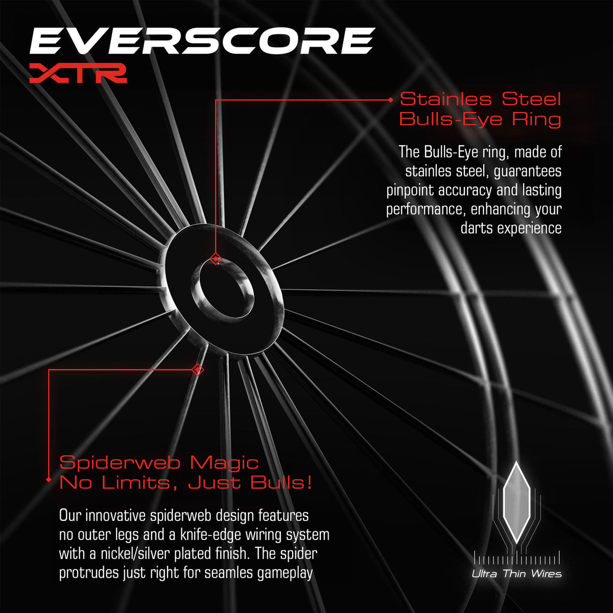 GOAT Everscore XTR Dartboard