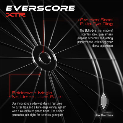 GOAT Everscore XTR Dartboard