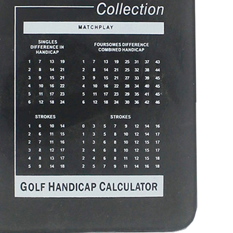 A black golf handicap calculator displays tables for match play and strokes. It organizes data for singles and foursomes based on handicap differences. The heading reads "GOLF HANDICAP CALCULATOR."