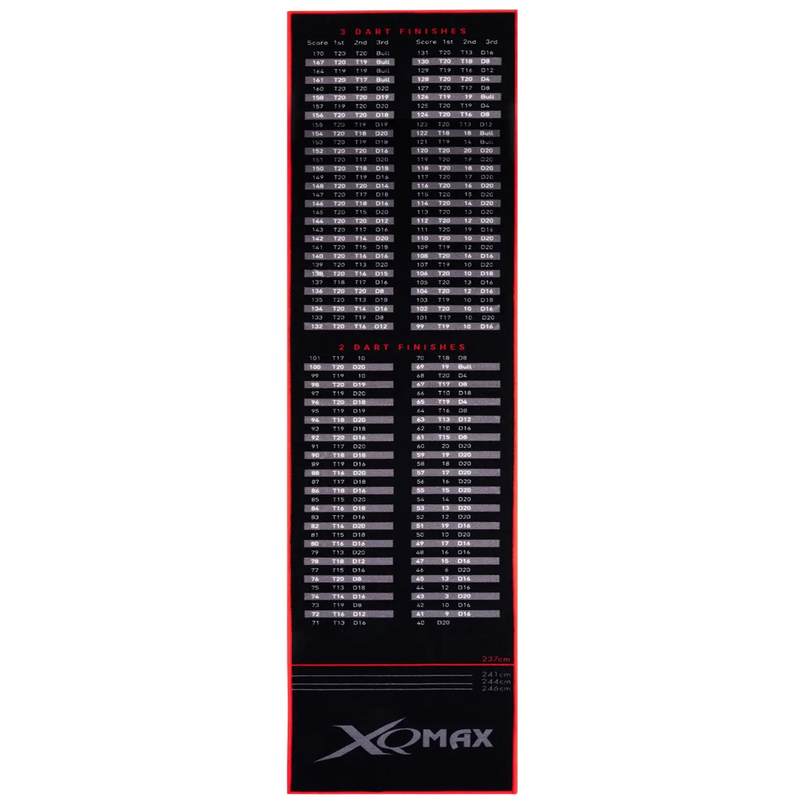 XQ Max Checkout Table Darts Mat
