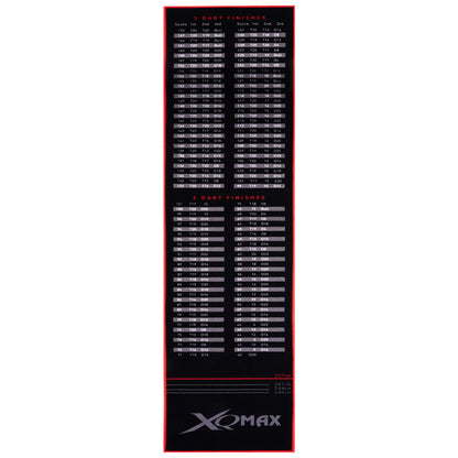 XQ Max Checkout Table Darts Mat