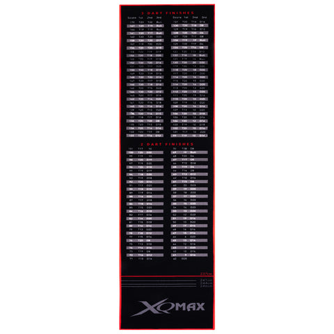 XQ Max Checkout Table Darts Mat