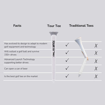 Tour Tee Neons Range - Premium Golf Tees