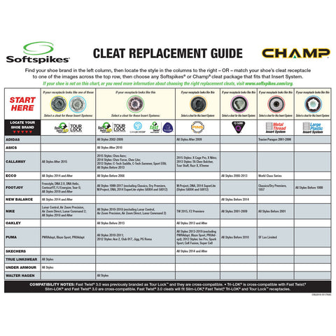 Cleat Replacement Guide