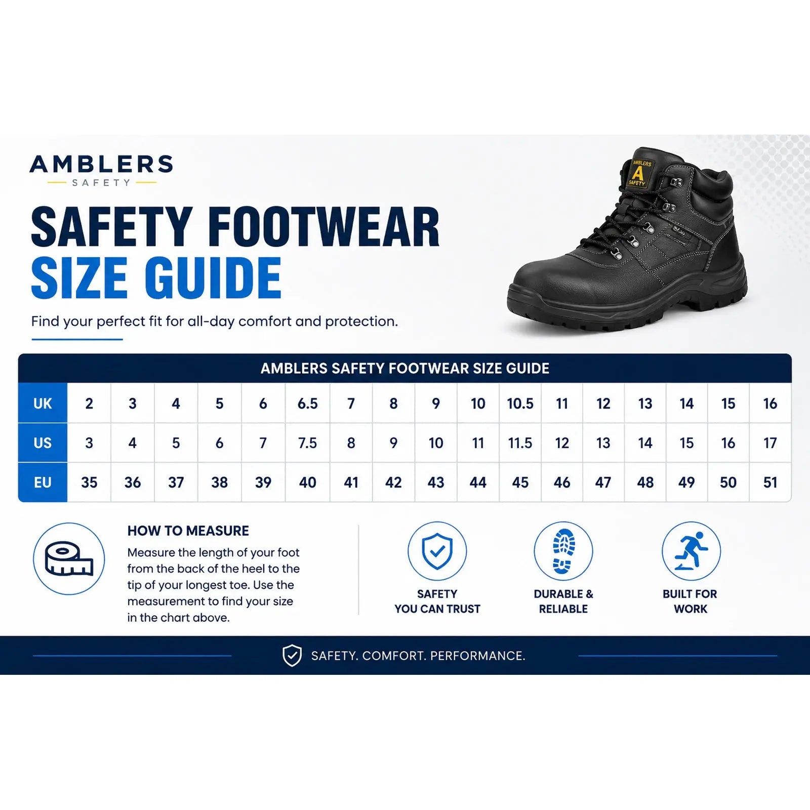 Amblers Mens AS966 Demolition S7S Waterproof Safety Boots