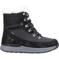Cotswold Ladies Sheephouse Waterproof Walking Boots