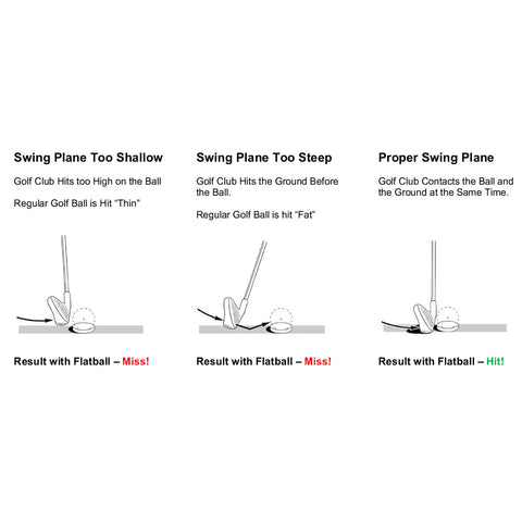 Izzo Golf Flatball Training Aid