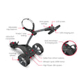 2025 Motocaddy S1 Electric Golf Trolley