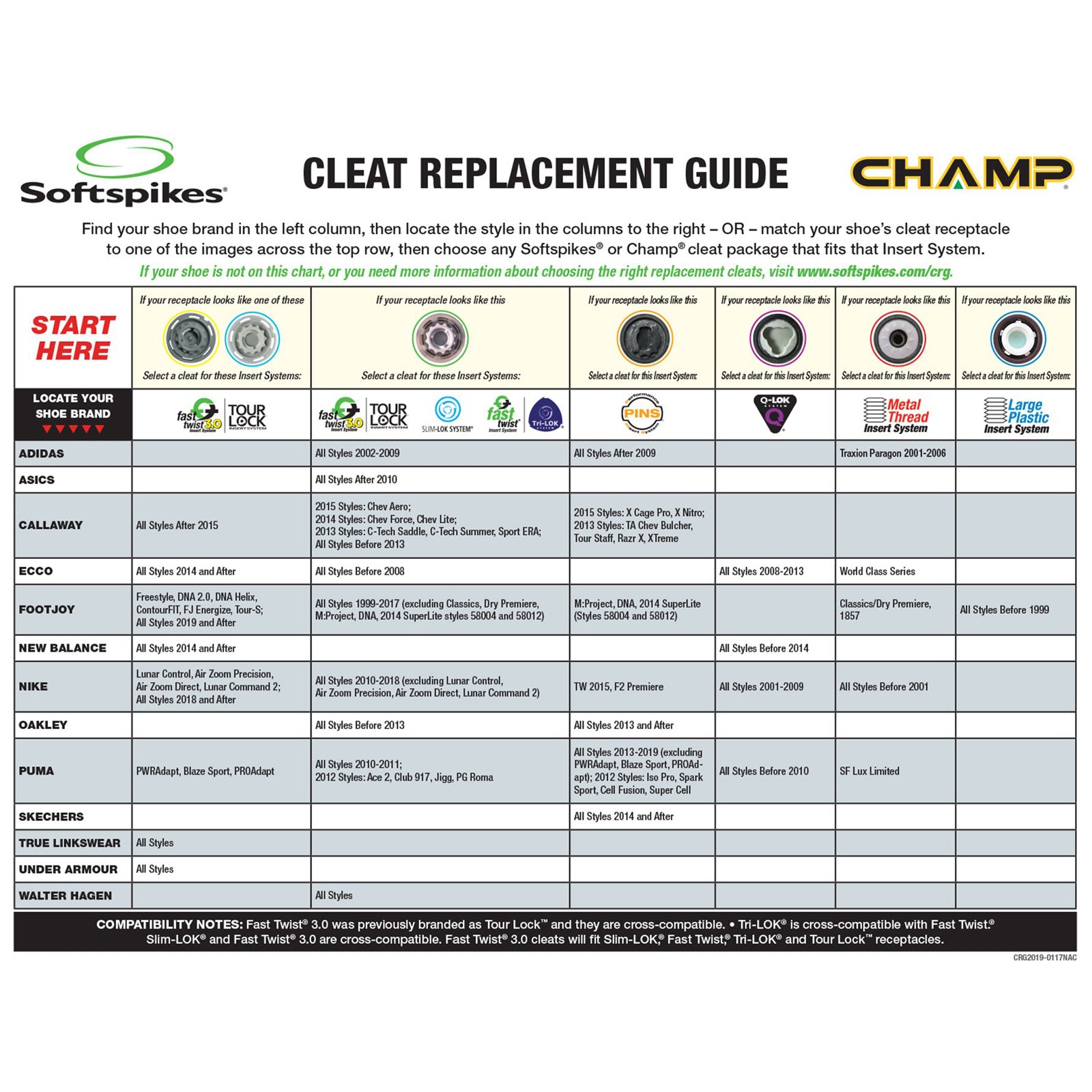 adidas ThinTech Golf Shoes Cleats