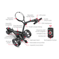 2025 Motocaddy M7 REMOTE Electric Golf Trolley