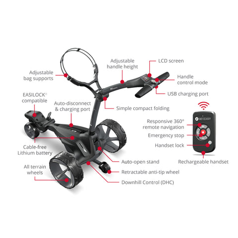 2025 Motocaddy M7 REMOTE Electric Golf Trolley