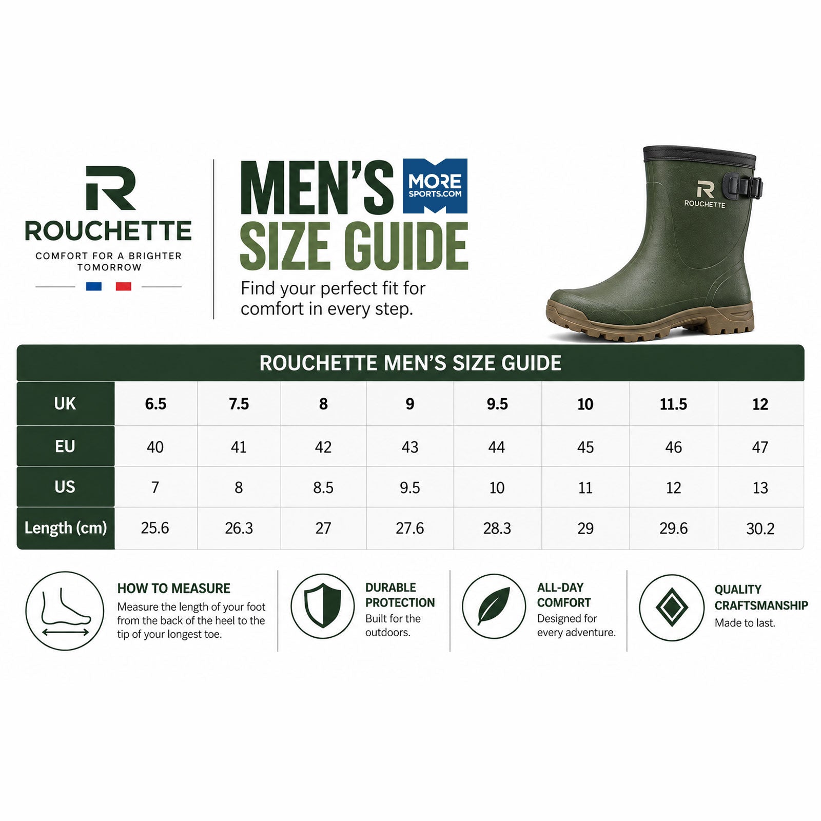 Rouchette Mens Clean Land Clogs