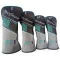 Four gray golf club headcovers are arranged in increasing order of size. Each headcover features the brand name MacGregor and numbers 1, 3, 24, and 27 displayed prominently.
