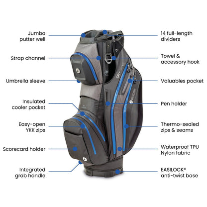 2026 Motocaddy DRY Series Golf Cart Bag