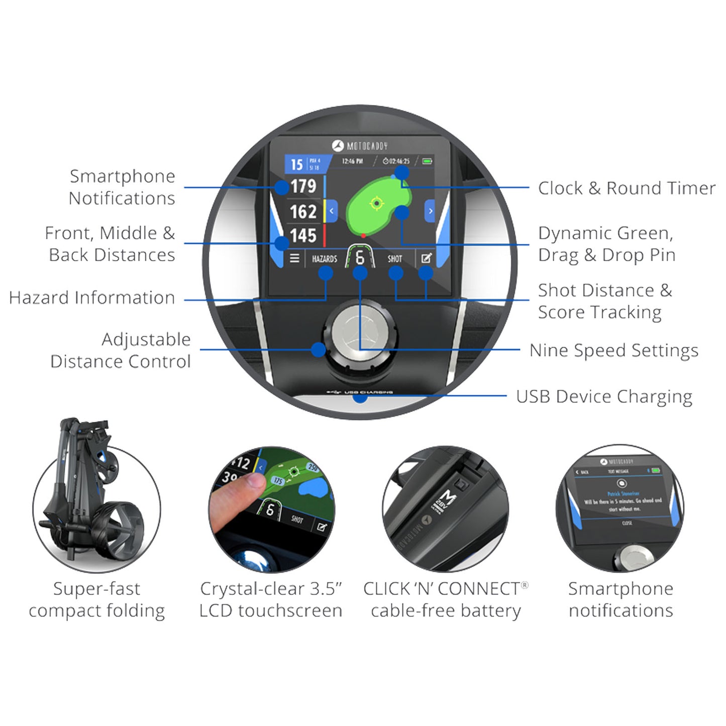 A golf device features a touchscreen interface displaying distances to hazards and shot tracking with options for smartphone notifications and USB charging in a compact, foldable design.