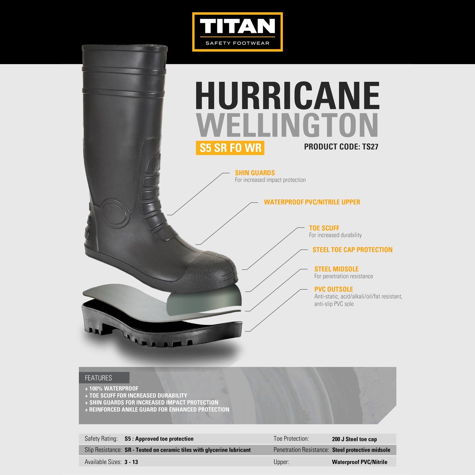 Titan Hurricane S5 Safety Wellington Boots TS27