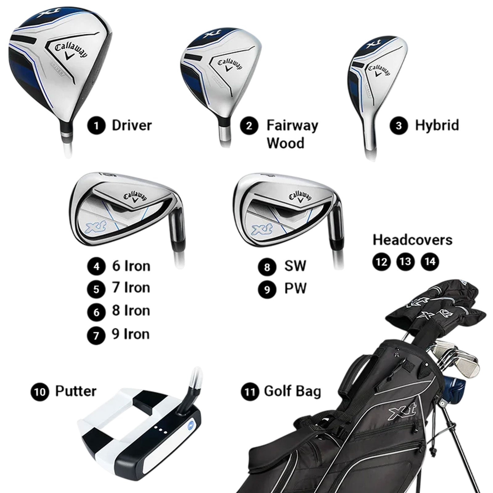 Callaway Golf Junior XT Complete Package Set