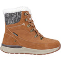Cotswold Ladies Sheephouse Waterproof Walking Boots