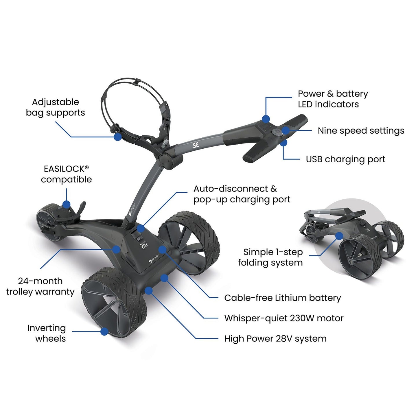 2026 Motocaddy SE Electric Golf Trolley Cart