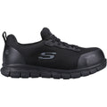Skechers Ladies Sure Track Jixie Safety Shoes