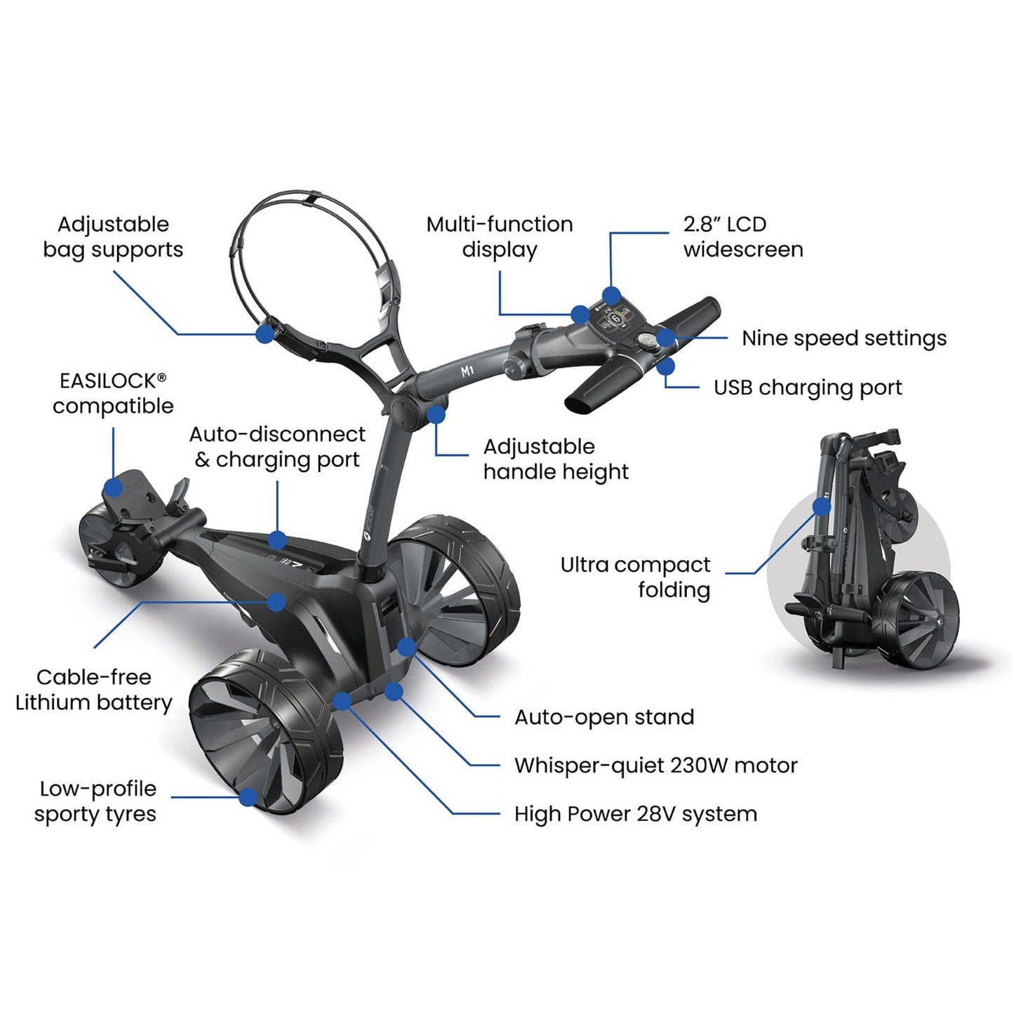 2026 Motocaddy M1 Electric Golf Trolley Cart