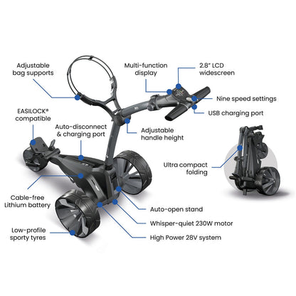 2026 Motocaddy M1 Electric Golf Trolley Cart