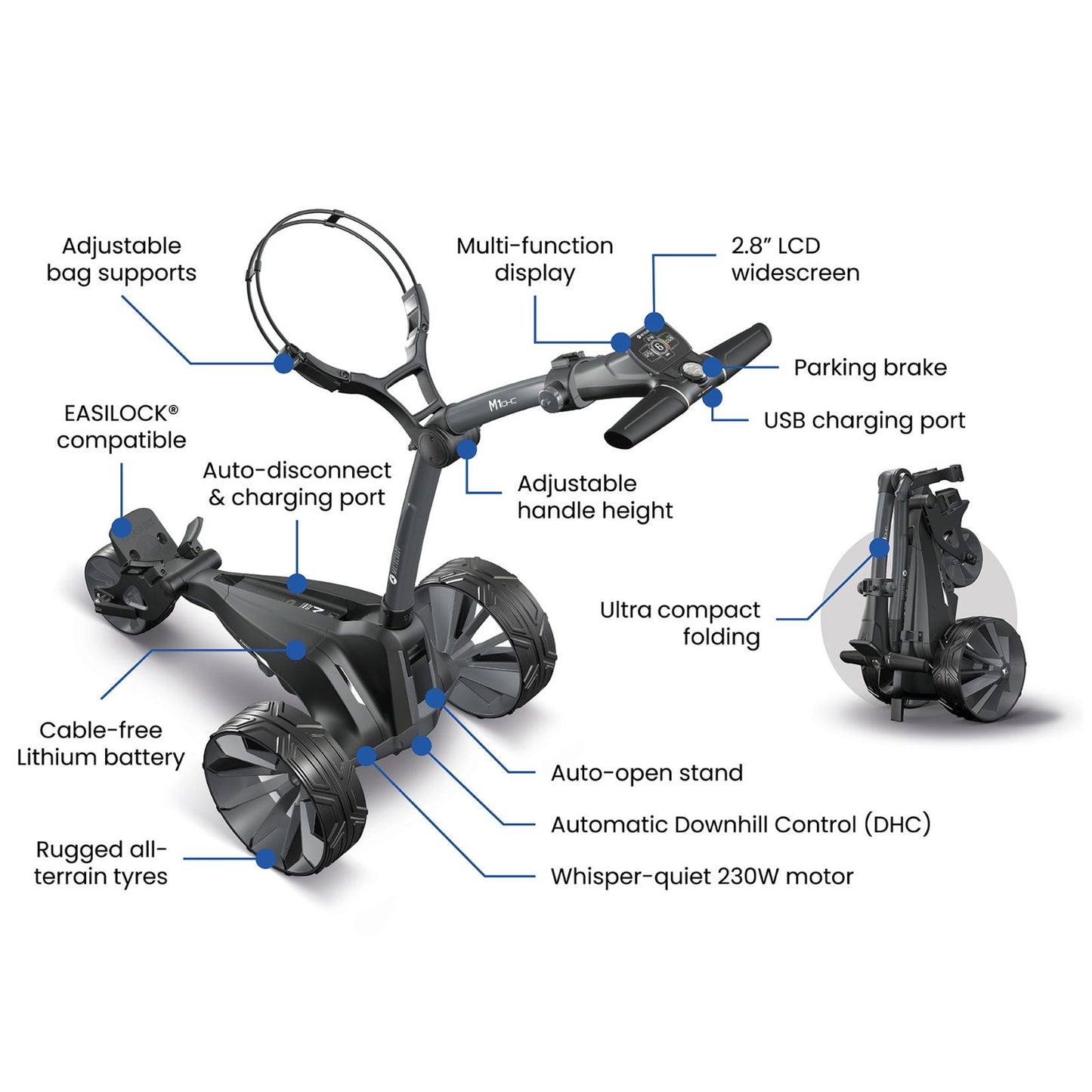 2026 Motocaddy M1 DHC Electric Golf Trolley Cart