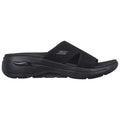 A black slide sandal features a breathable upper with cross straps and a cushioned sole designed for comfort and casual wear suitable for outdoor activities or lounging.
