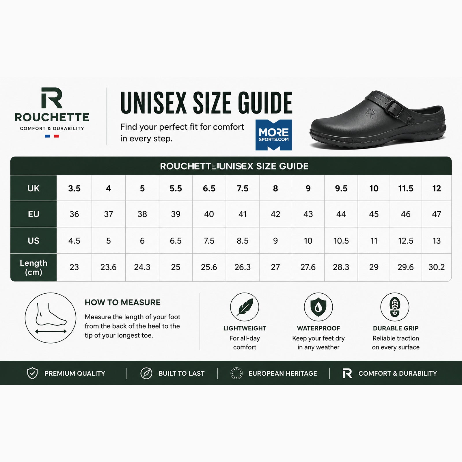 Rouchette Unisex Clean Plaid Ankle Boots Waterproof Neoprene Garden Wellies