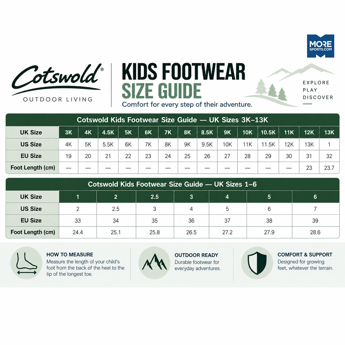 Cotswold Kids Footwear Size Guide