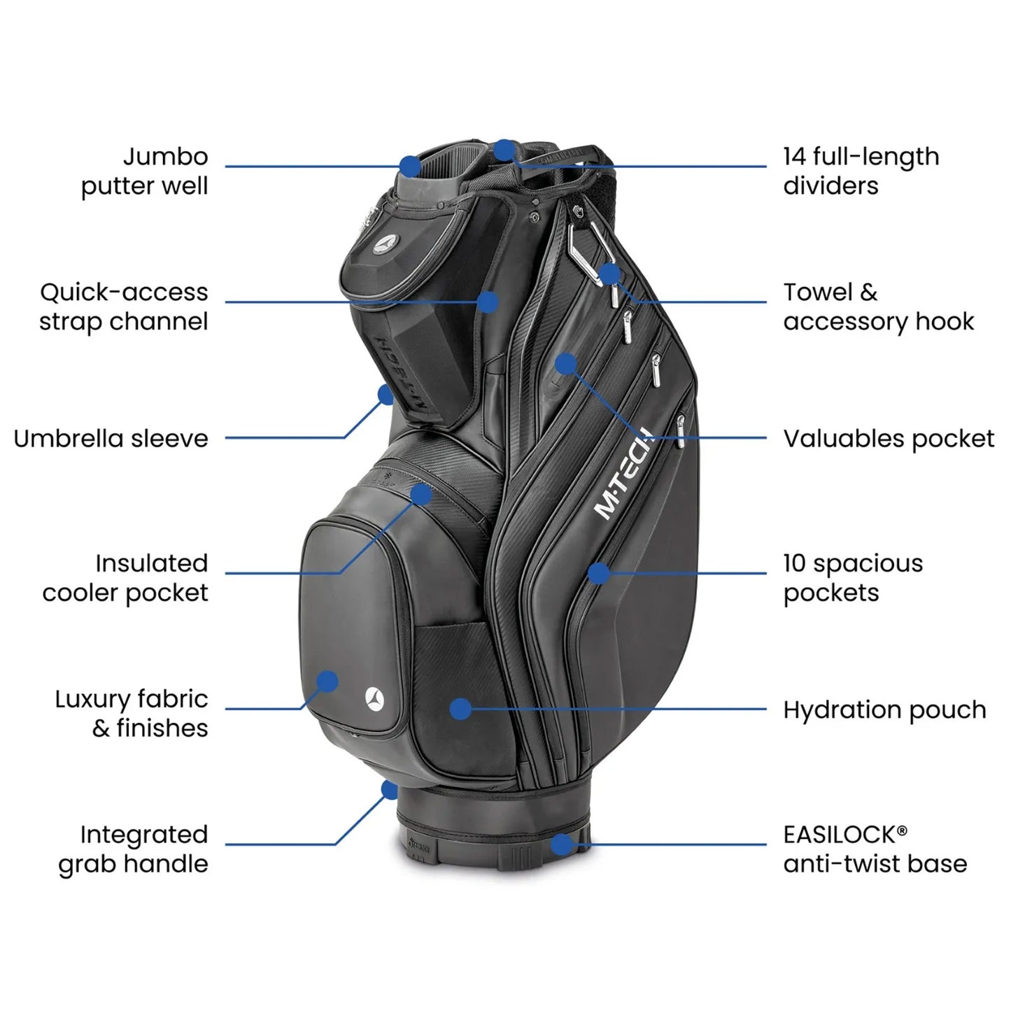 2026 Motocaddy M-TECH Golf Cart Bag