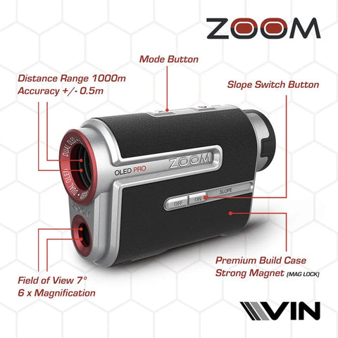 A compact rangefinder is shown with features highlighted including buttons for mode and slope adjustment and specifications for distance range accuracy and magnification on a geometric background