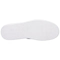 A white shoe sole rests flat showing a textured pattern designed for traction against a plain background which highlights the footwear's simple and functional design.