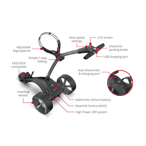 2025 Motocaddy S1 DHC Electric Golf Trolley