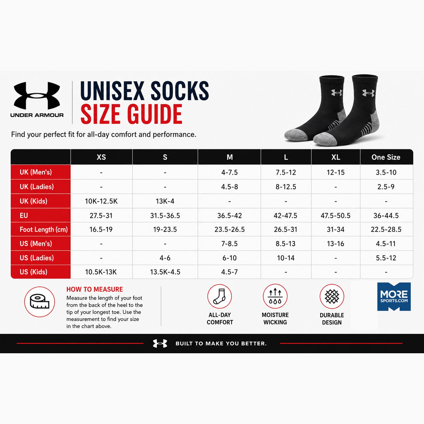 Under Armour Performance Tech Low Socks (6 Pairs)