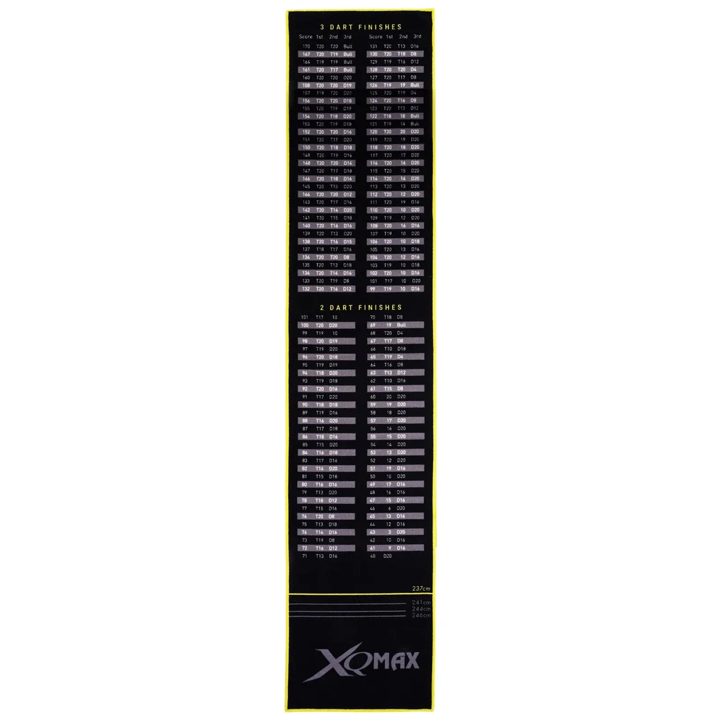 XQ Max Checkout Table Darts Mat
