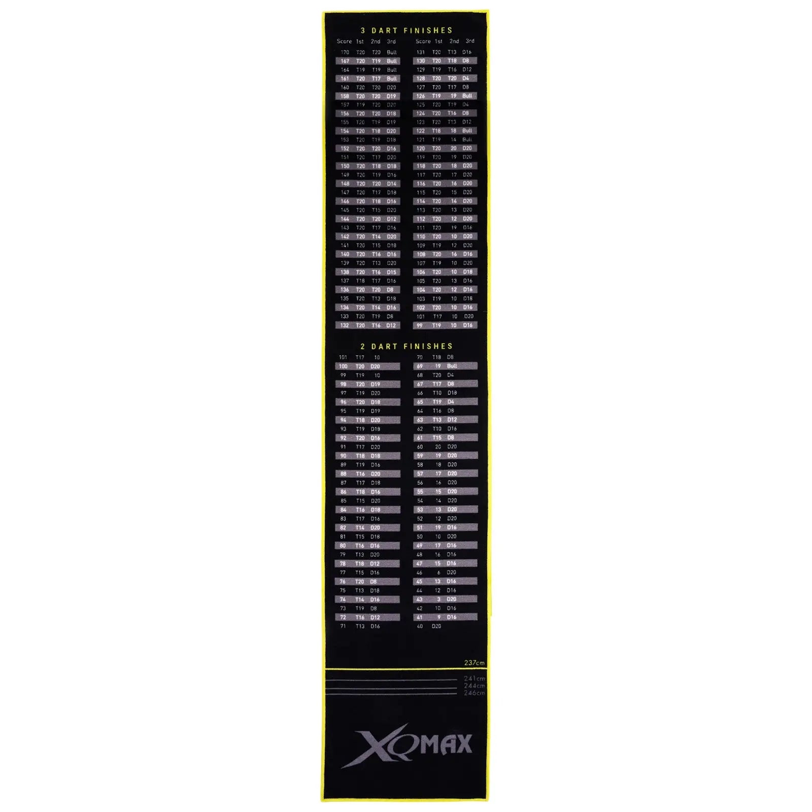 XQ Max Checkout Table Darts Mat