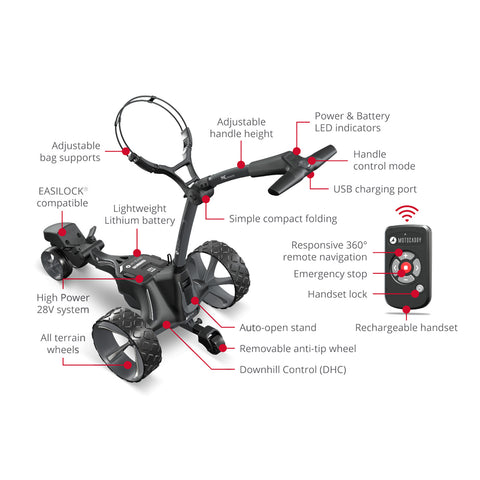 2025 Motocaddy ME REMOTE Electric Golf Trolley