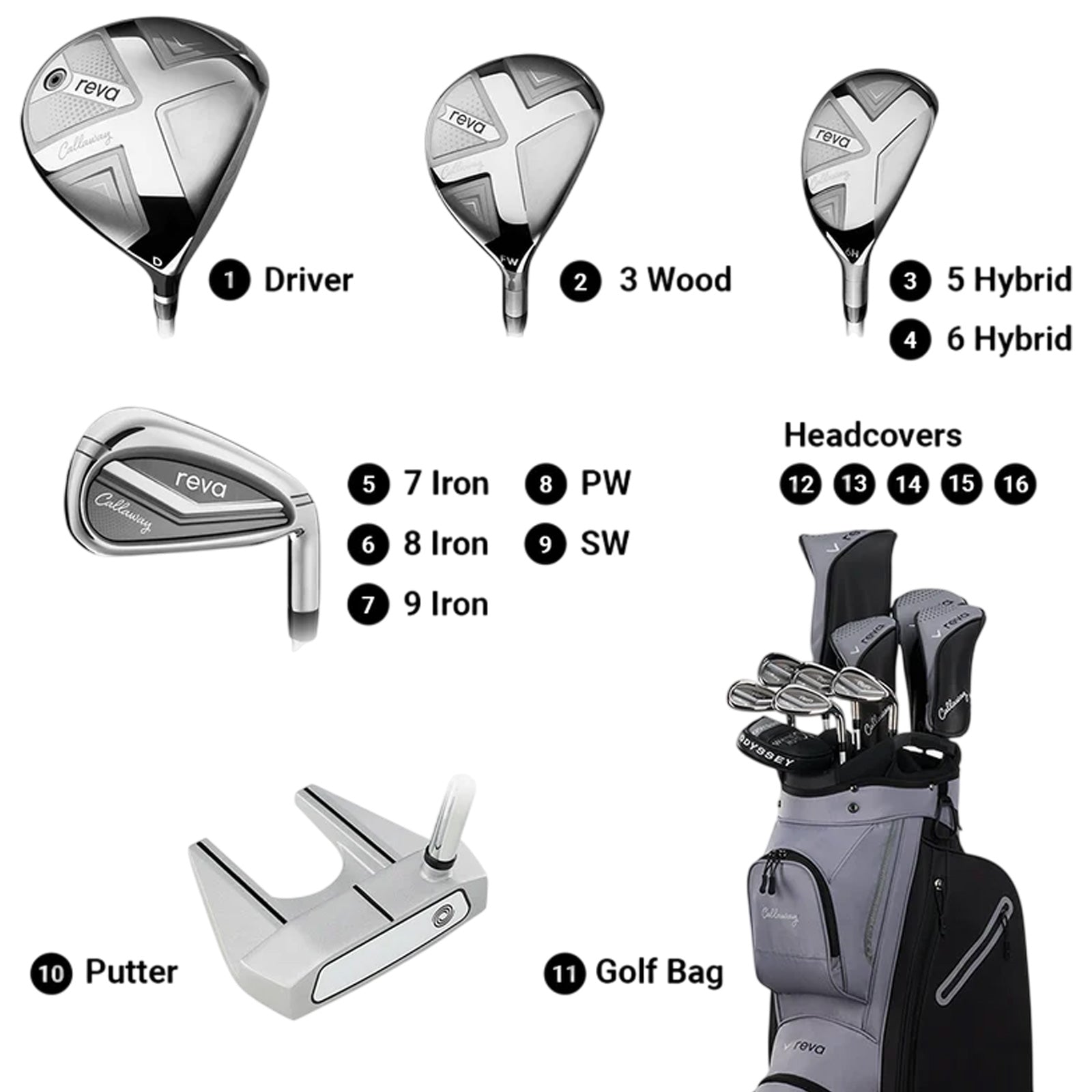 Callaway Golf Ladies REVA 26 Complete Package Set