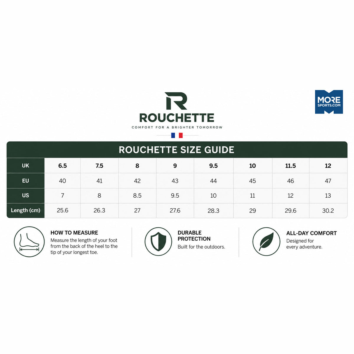Rouchette Ladies Footwear Size Guide
